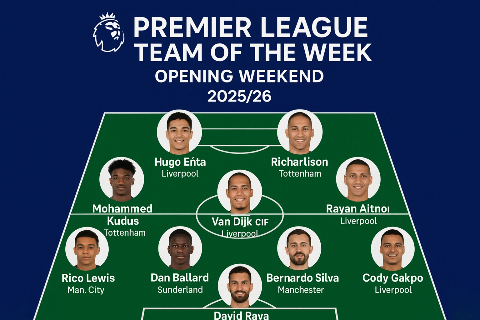 Premier League Team of the Week: Ekitike and Richarlison Shine on Opening Weekend