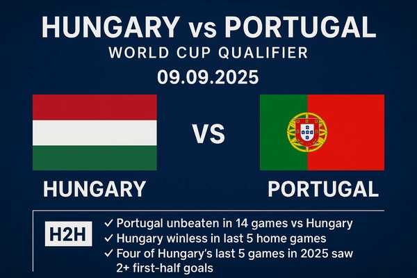 Hungary vs Portugal – World Cup Qualifier Preview (09.09.2025)