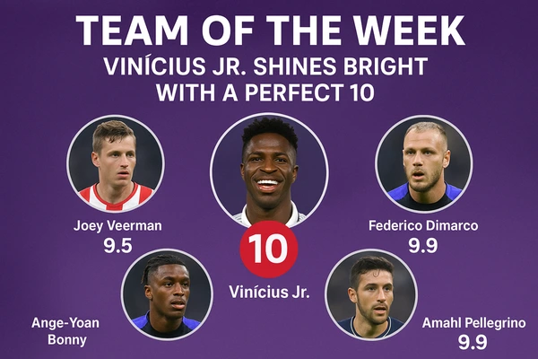 Team of the Week: Vinícius Jr. Shines Bright with a Perfect 10 – Veerman, Dimarco, and Bonny Join the Star Squad